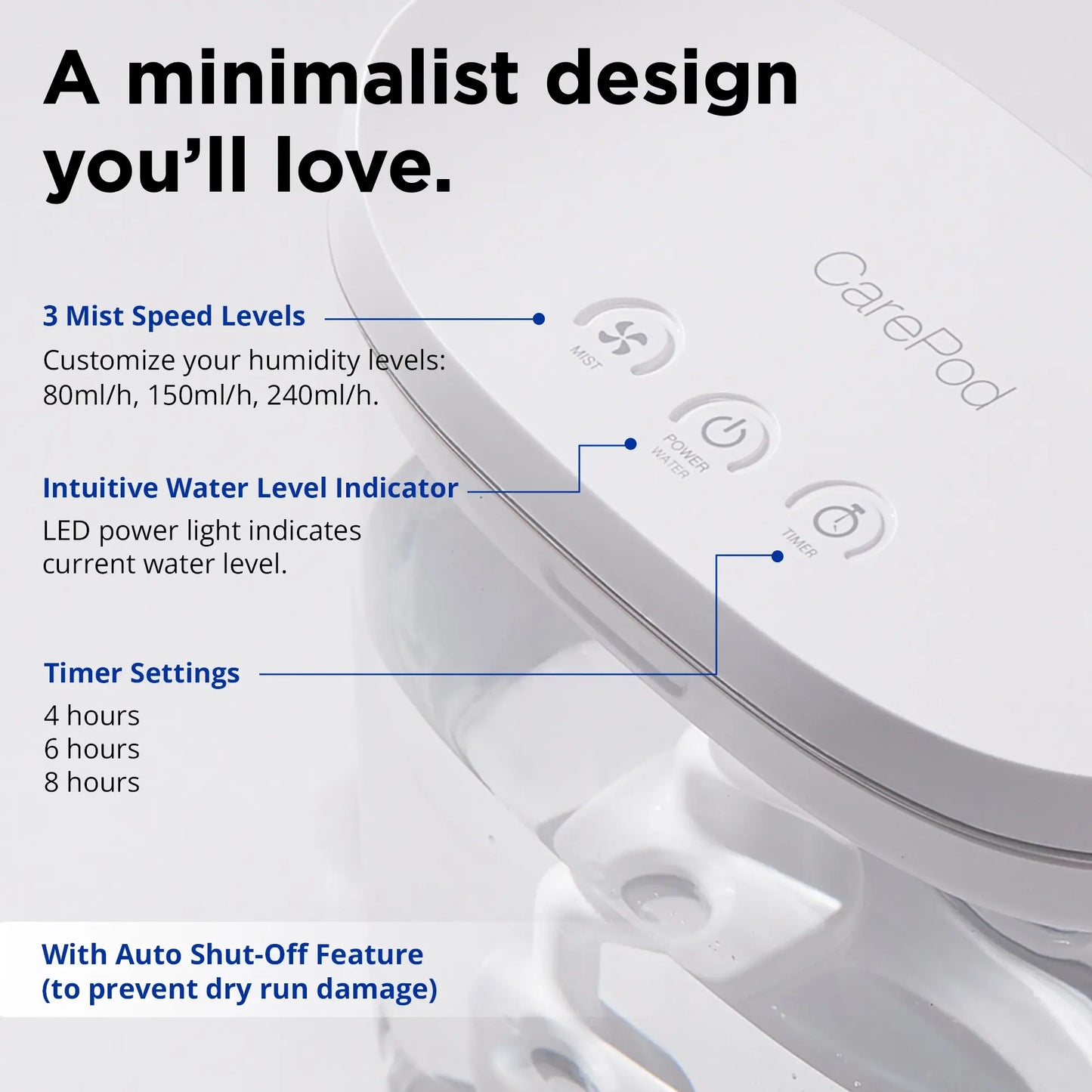 Carepod Mini Minimalist Design