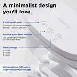 Carepod Mini Minimalist Design