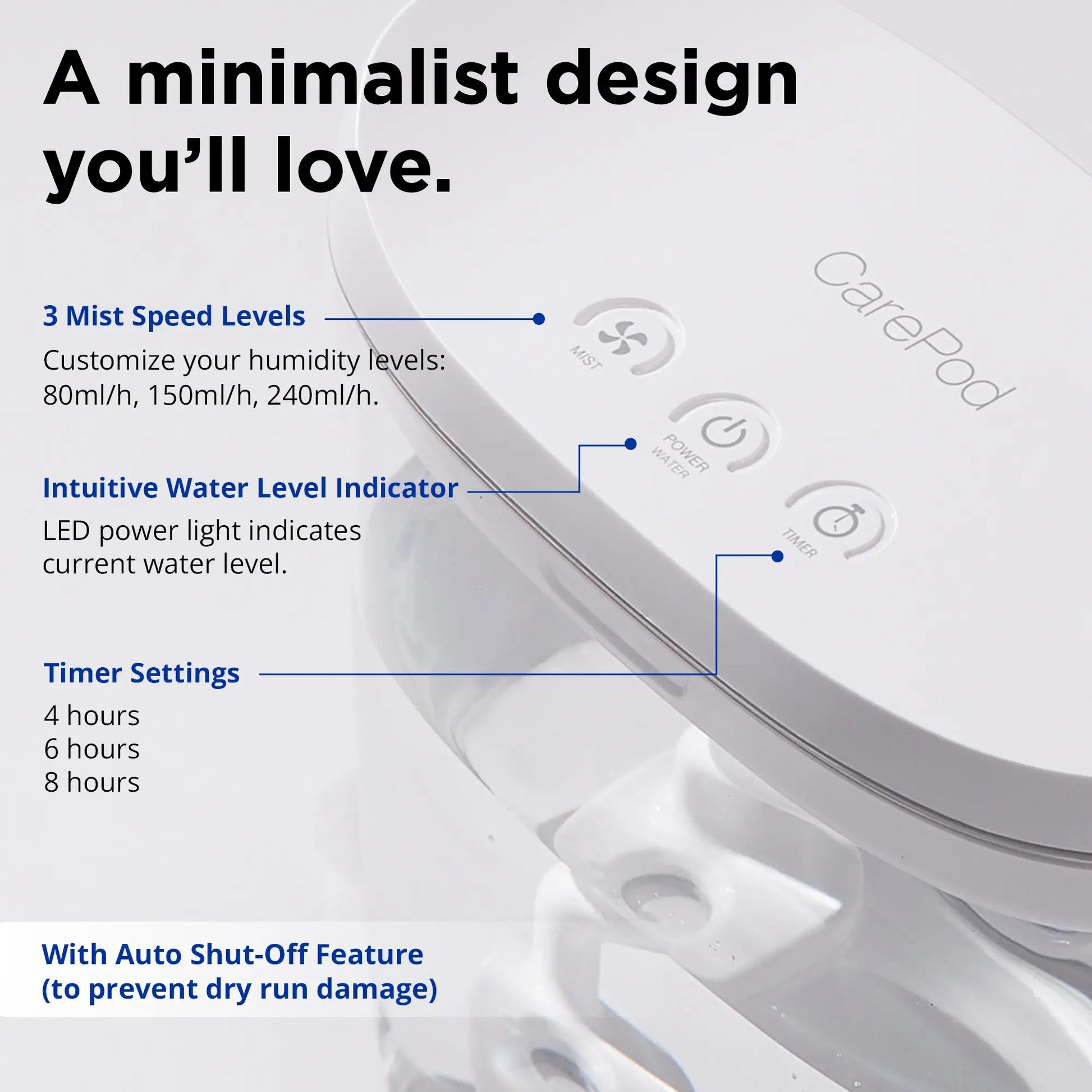 Carepod Mini Minimalist Design