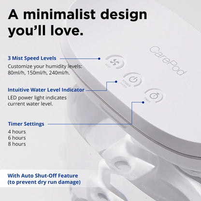 Carepod Mini Minimalist Design
