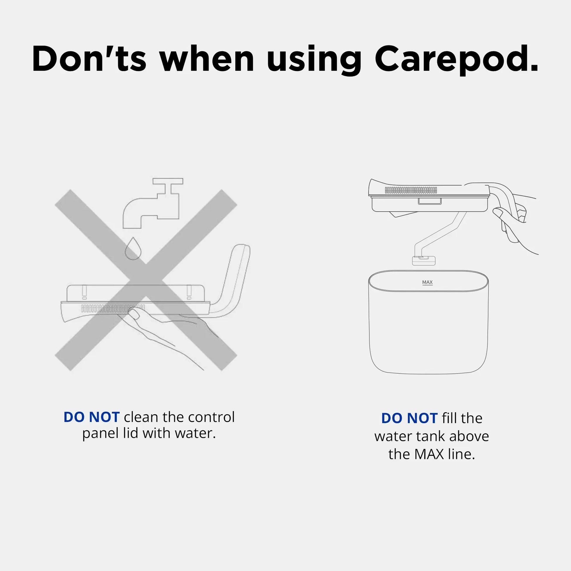 Carepod Mini Usage Guide