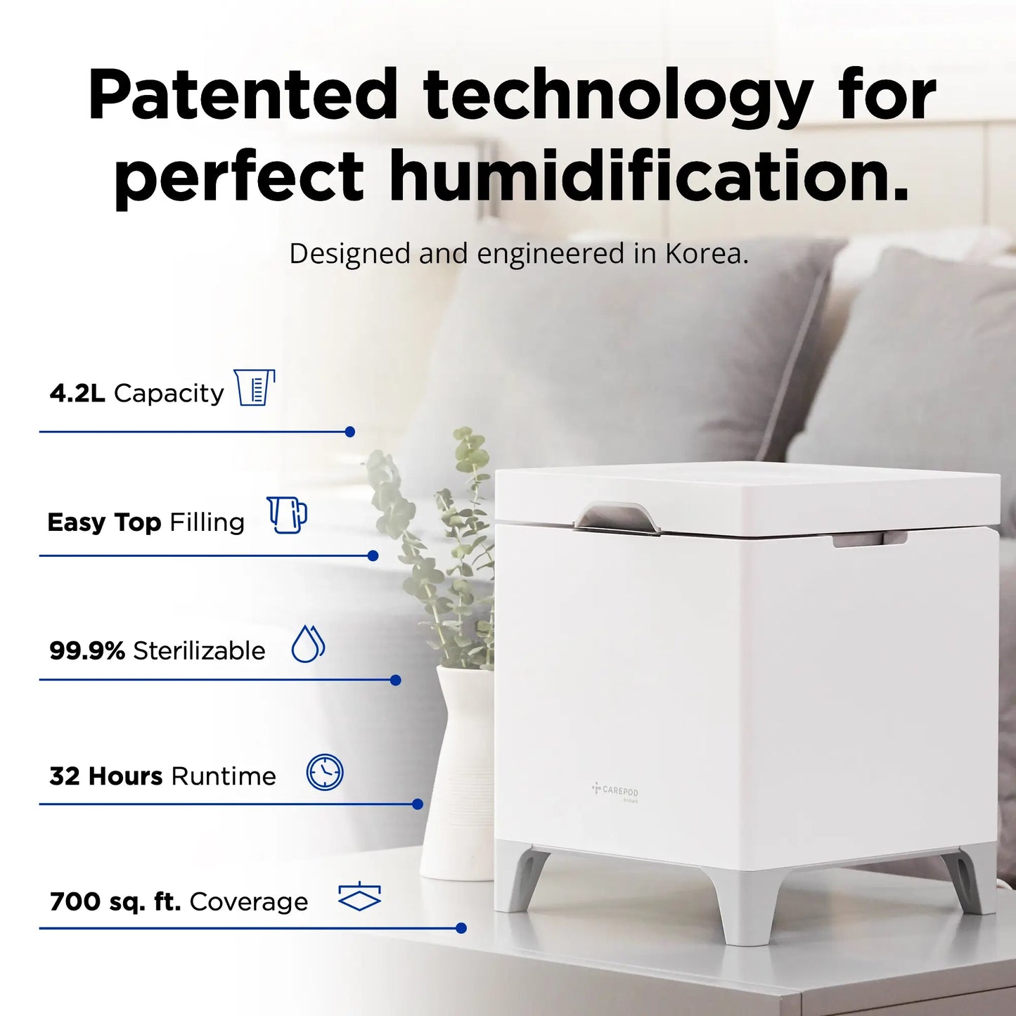 Carepod Cube Plus Key Features