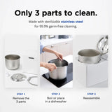 Carepod Cube Plus Easy to Clean