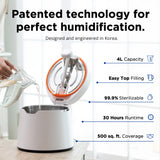 Carepod One Key Features